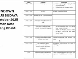 Rakor Persiapan Kegiatan KDM “Abdi Nagri Nganjang ka Warga” Edisi ke-25 di Kota Banjar