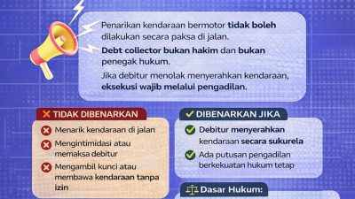 Debt Collector Tak Punya Kewenangan, Penarikan Kendaraan di Jalan Melanggar Hukum